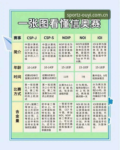 掌握雷吉亚纳新援奥格贝德的关键信息，欧亿体育平台观赛必备知识